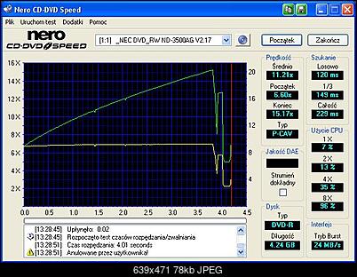 LiteOn SOHW-1633S@Sony DRU-710A@Sony DW-22A@Memorex F16@Teac DV-W516G-plyta-kropka-odczyt-nec.jpeg