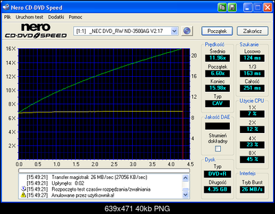 LiteOn SOHW-1633S@Sony DRU-710A@Sony DW-22A@Memorex F16@Teac DV-W516G-plyta-eproformance-nagrana-nec-nero-8x-odczyt-nec.png