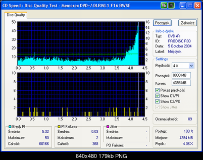 LiteOn SOHW-1633S@Sony DRU-710A@Sony DW-22A@Memorex F16@Teac DV-W516G-test-nero-plyta-eproformance-nagrana-8x-memorex.png