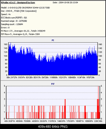 LITE-ON SOHW-1213S@SONY DRU-710A czyli SOHW-1633S-1213.png
