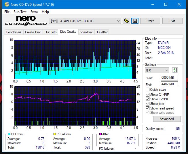 Liteon DH-20A4P-dq_2.4x_ihas124-b.png