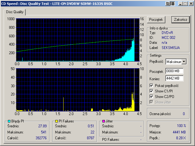LiteOn SOHW-1633S@Sony DRU-710A@Sony DW-22A@Memorex F16@Teac DV-W516G-lite-on_dvdrw_sohw-1633s_bs0c_09-october-2004_20_18.png