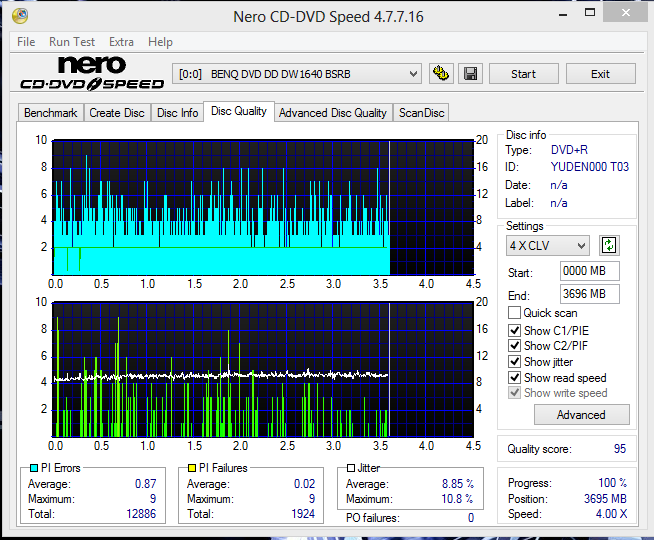 Teac DV-W5000 E\S + JVC Archival Drive + ErrorChecker-magical-snap-2018.03.08-09.15-002.png