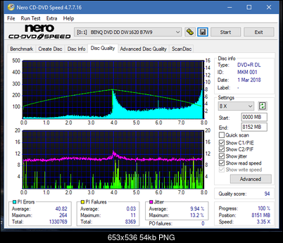 Plextor PX-871A\L871A-dq_2.4x_dw1620.png