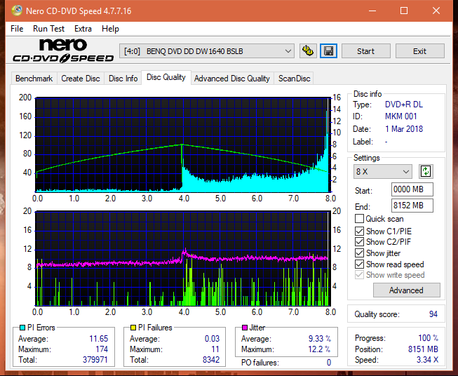 Plextor PX-871A\L871A-dq_2.4x_dw1640.png