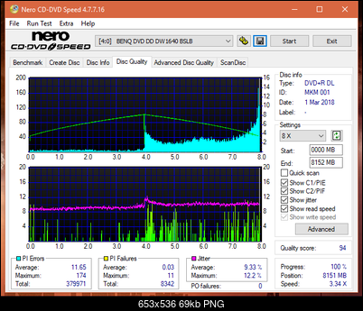 Plextor PX-871A\L871A-dq_2.4x_dw1640.png