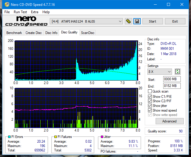 Plextor PX-871A\L871A-dq_2.4x_ihas124-b.png