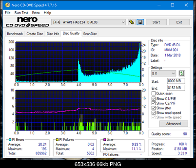 Plextor PX-871A\L871A-dq_2.4x_ihas124-b.png