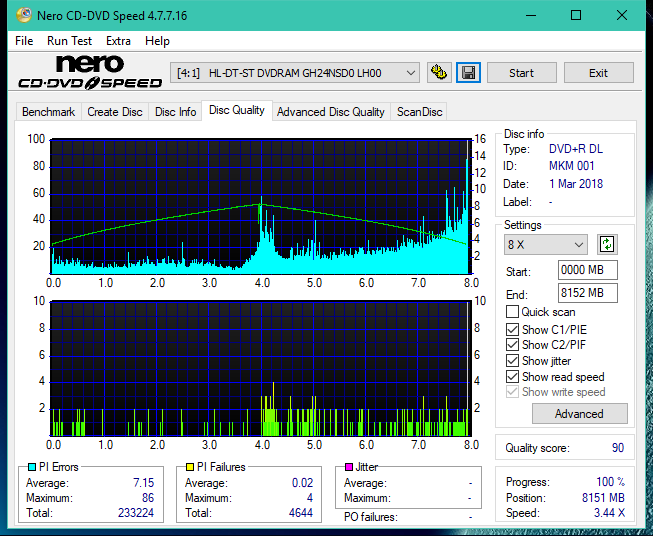 Plextor PX-871A\L871A-dq_2.4x_gh24nsd0.png