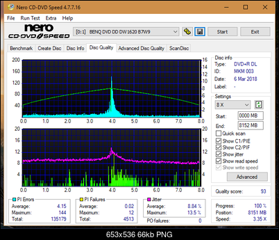 Plextor PX-871A\L871A-dq_4x_dw1620.png