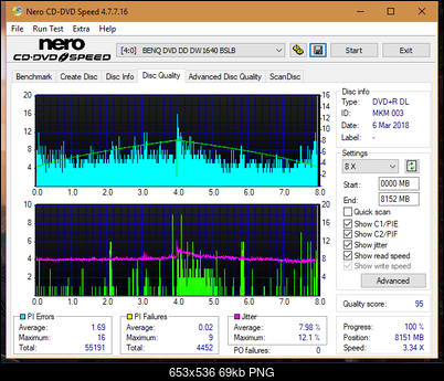 Plextor PX-871A\L871A-dq_4x_dw1640.png