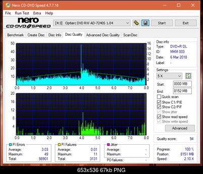 Plextor PX-871A\L871A-dq_4x_ad-7240s.png