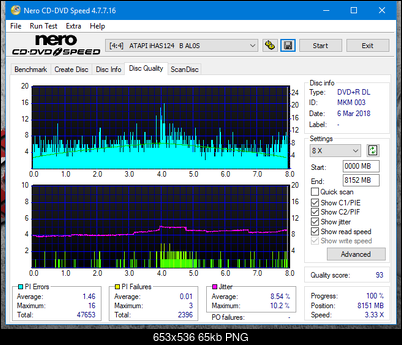 Plextor PX-871A\L871A-dq_4x_ihas124-b.png