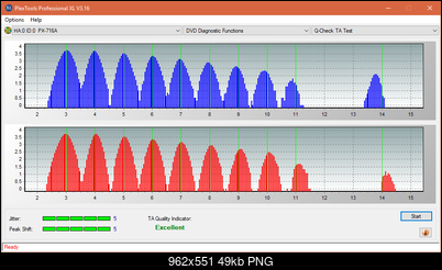 Plextor PX-871A\L871A-ta-test-outer-zone-layer-0-_4x_px-716a.png