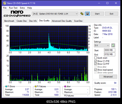 Plextor PX-871A\L871A-dq_6x_ad-7240s.png