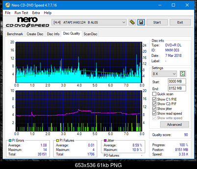 Plextor PX-871A\L871A-dq_6x_ihas124-b.png