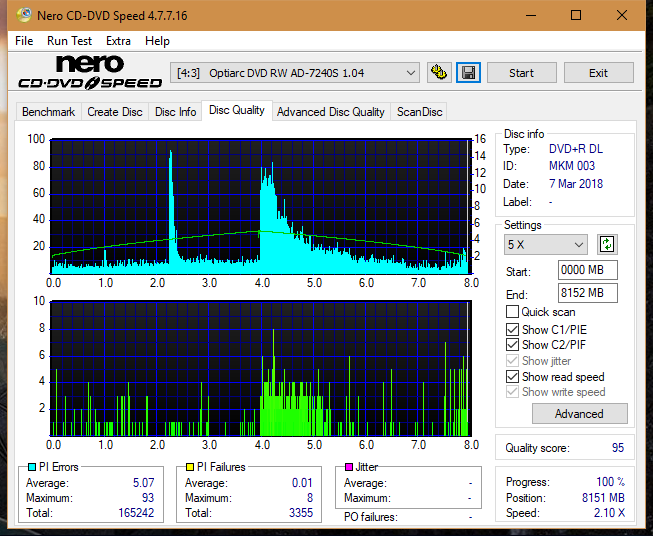 Plextor PX-871A\L871A-dq_8x_ad-7240s.png