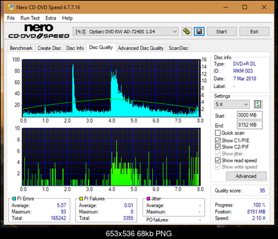 Plextor PX-871A\L871A-dq_8x_ad-7240s.png