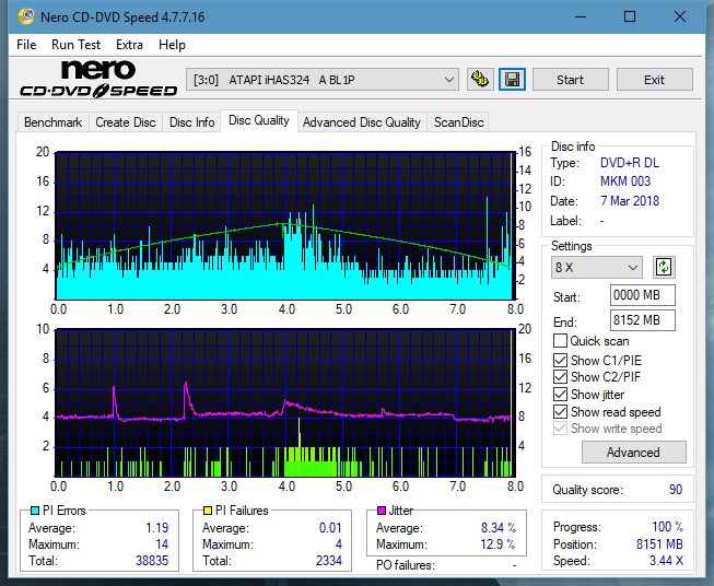 Plextor PX-871A\L871A-dq_8x_ihas324-.png