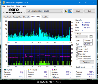 Plextor PX-871A\L871A-dq_8x_ihas124-b.png