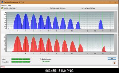 Plextor PX-871A\L871A-ta-test-inner-zone-layer-0-_8x_px-716a.png