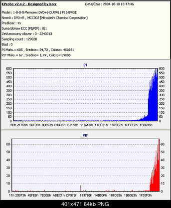 LiteOn SOHW-1633S@Sony DRU-710A@Sony DW-22A@Memorex F16@Teac DV-W516G-verbatim-x4-f-16-winoncd-6.png