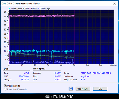 BenQ DW1640 2005r-14-03-2018-21-00-12x-benq-dvd-dd-dw1640-bsrb-burn.png