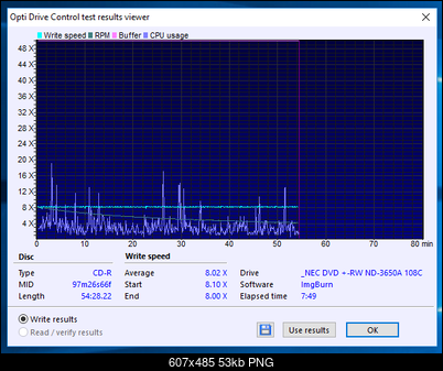 NEC ND-3650A 2007r.-16-03-2018-20-00-8x-_nec-dvd-rw-nd-3650a-108c-burn.png