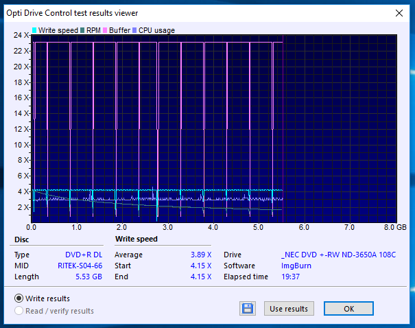 NEC ND-3650A 2007r.-17-03-2018-22-00-4x-_nec-dvd-rw-nd-3650a-108c-burn.png