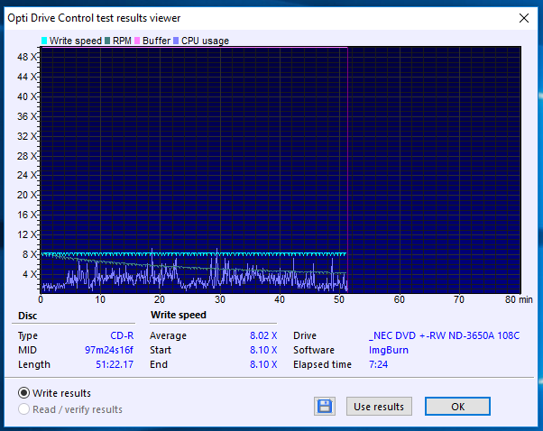 NEC ND-3650A 2007r.-18-03-2018-21-30-8x-_nec-dvd-rw-nd-3650a-108c-burn.png