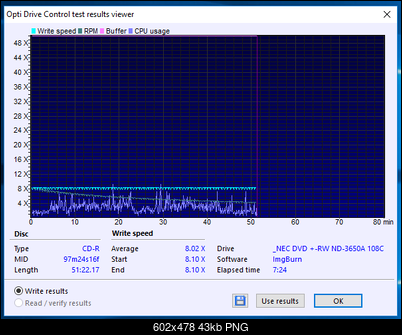 NEC ND-3650A 2007r.-18-03-2018-21-30-8x-_nec-dvd-rw-nd-3650a-108c-burn.png