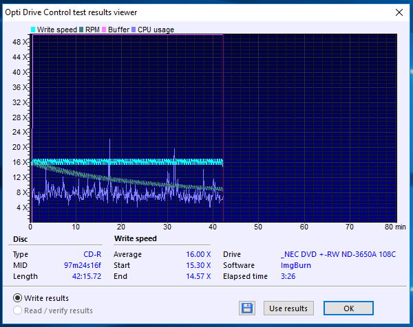 NEC ND-3650A 2007r.-19-03-2018-21-30-16x-_nec-dvd-rw-nd-3650a-108c-burn.png