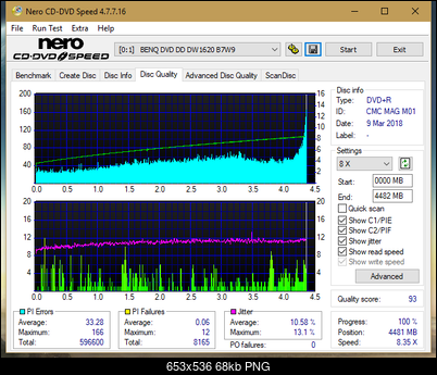 Plextor PX-871A\L871A-dq_6x_dw1620.png