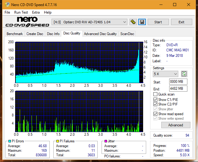 Plextor PX-871A\L871A-dq_6x_ad-7240s.png