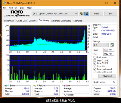 Plextor PX-871A\L871A-dq_6x_ad-7240s.png