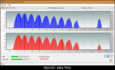 Plextor PX-871A\L871A-ta-test-middle-zone-layer-0-_6x_px-716a.png