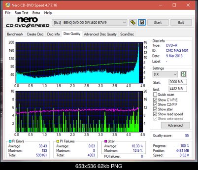 Plextor PX-871A\L871A-dq_8x_dw1620.png