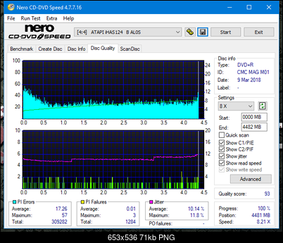Plextor PX-871A\L871A-dq_8x_ihas124-b.png