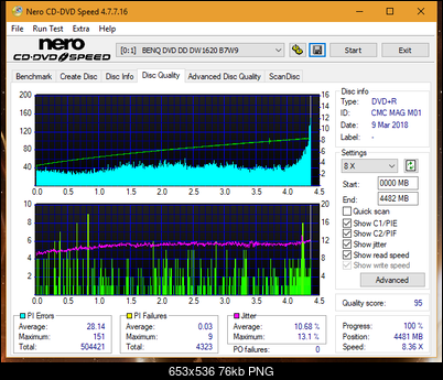 Plextor PX-871A\L871A-dq_12x_dw1620.png