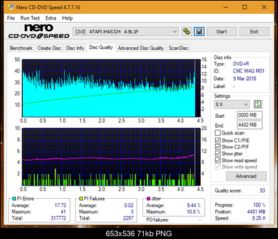 Plextor PX-871A\L871A-dq_12x_ihas324-.png