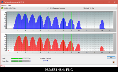 Plextor PX-871A\L871A-ta-test-inner-zone-layer-0-_12x_px-716a.png