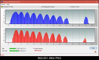 Plextor PX-871A\L871A-ta-test-middle-zone-layer-0-_12x_px-716a.png