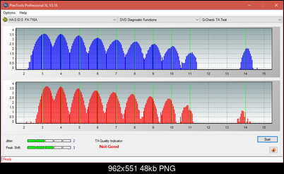 Plextor PX-871A\L871A-ta-test-outer-zone-layer-0-_12x_px-716a.png