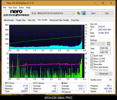Plextor PX-871A\L871A-dq_16x_dw1620.png