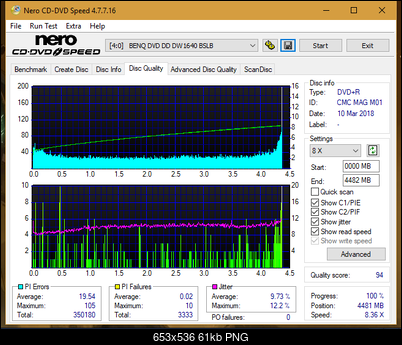 Plextor PX-871A\L871A-dq_16x_dw1640.png