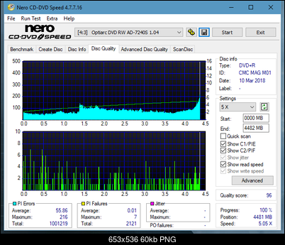 Plextor PX-871A\L871A-dq_16x_ad-7240s.png