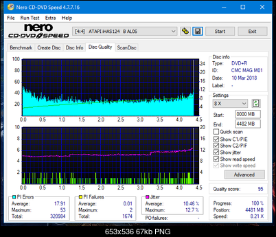 Plextor PX-871A\L871A-dq_16x_ihas124-b.png