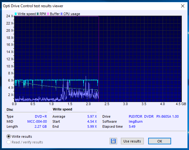 Pioneer DVR-117 \-A17 \-217 \-S17-22-03-2018-19-00-6x-plextor-dvdr-px-860sa-1.00-burn.png