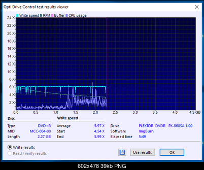 Pioneer DVR-117 \-A17 \-217 \-S17-22-03-2018-19-00-6x-plextor-dvdr-px-860sa-1.00-burn.png