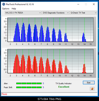 Pioneer DVR-117 \-A17 \-217 \-S17-22-03-2018-19-00-6x-plextor-dvdr-px-860sa-1.00-ta-middle.png
